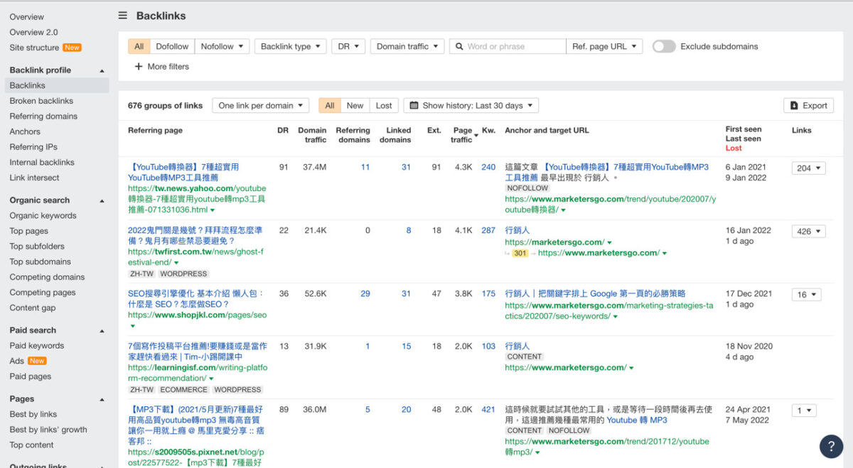 Ahrefs 反向連結